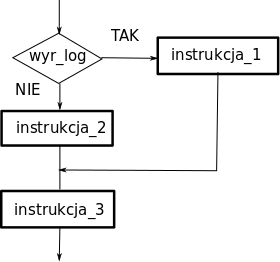 Plik:Block if.png