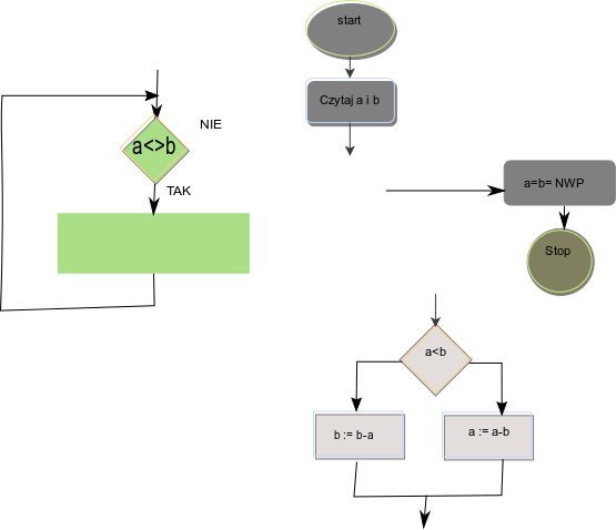 Plik:Nwp3.png