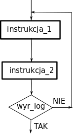 Plik:Block-repeat.png